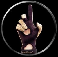 cyberglove